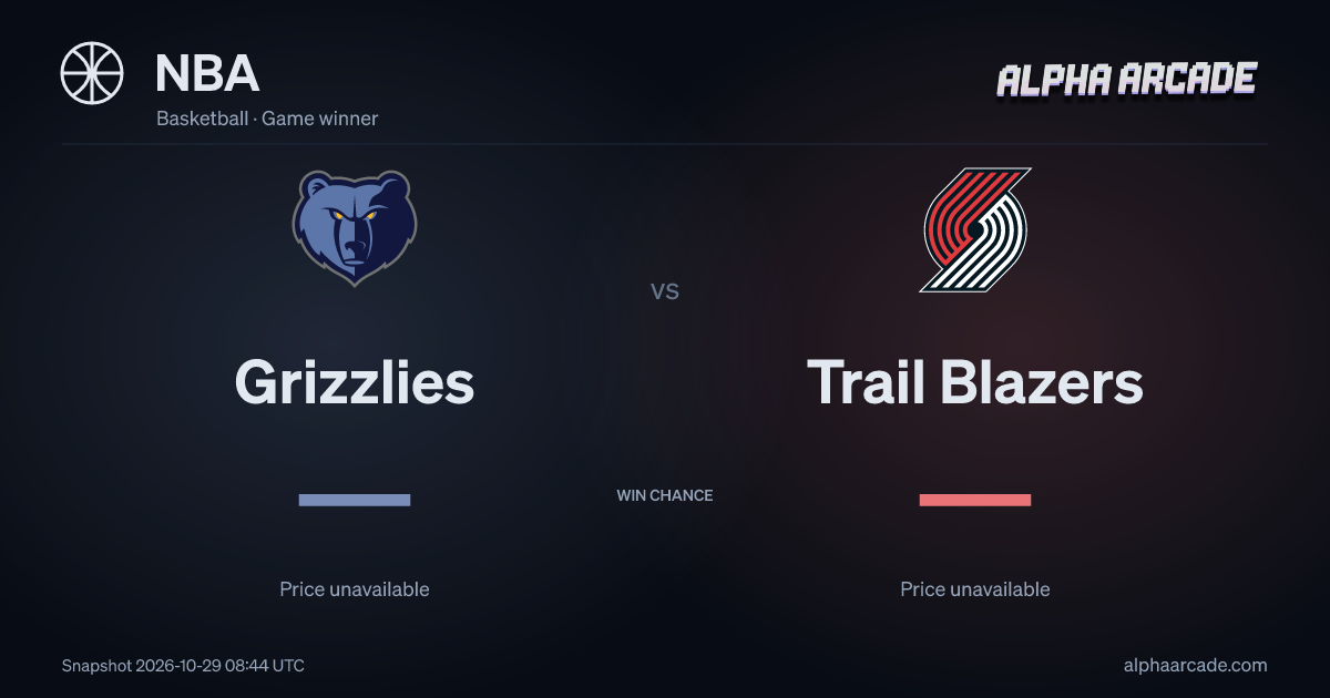 NBA: Grizzlies — / Trail Blazers —