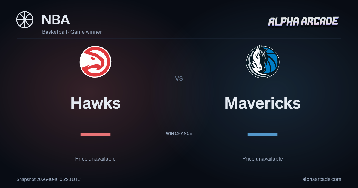 NBA: Hawks — / Mavericks —