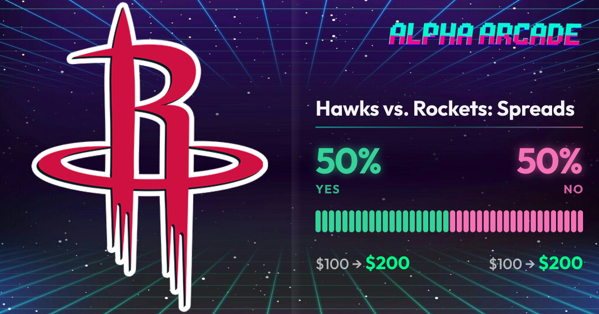 YES 50% / NO 50%