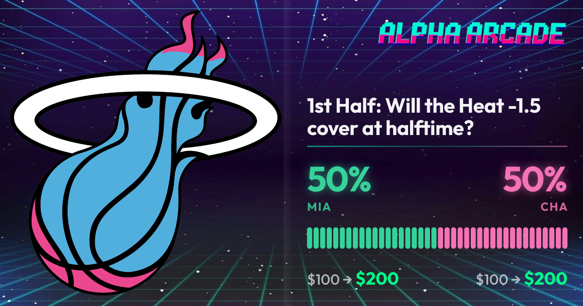 YES 50% / NO 50%