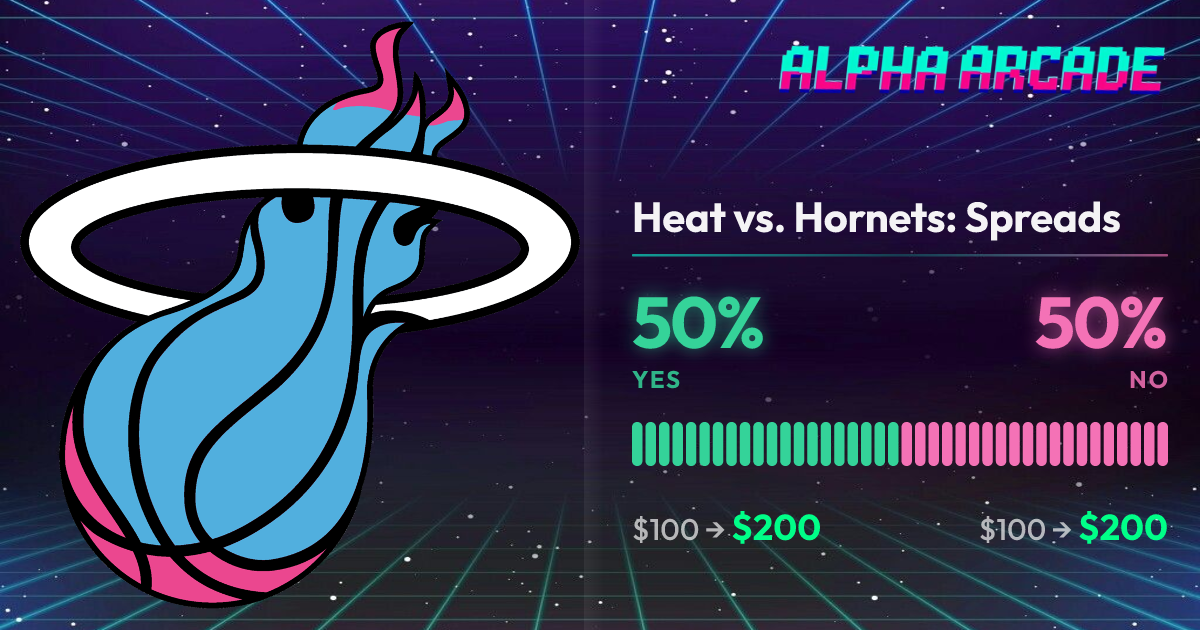 YES 50% / NO 50%