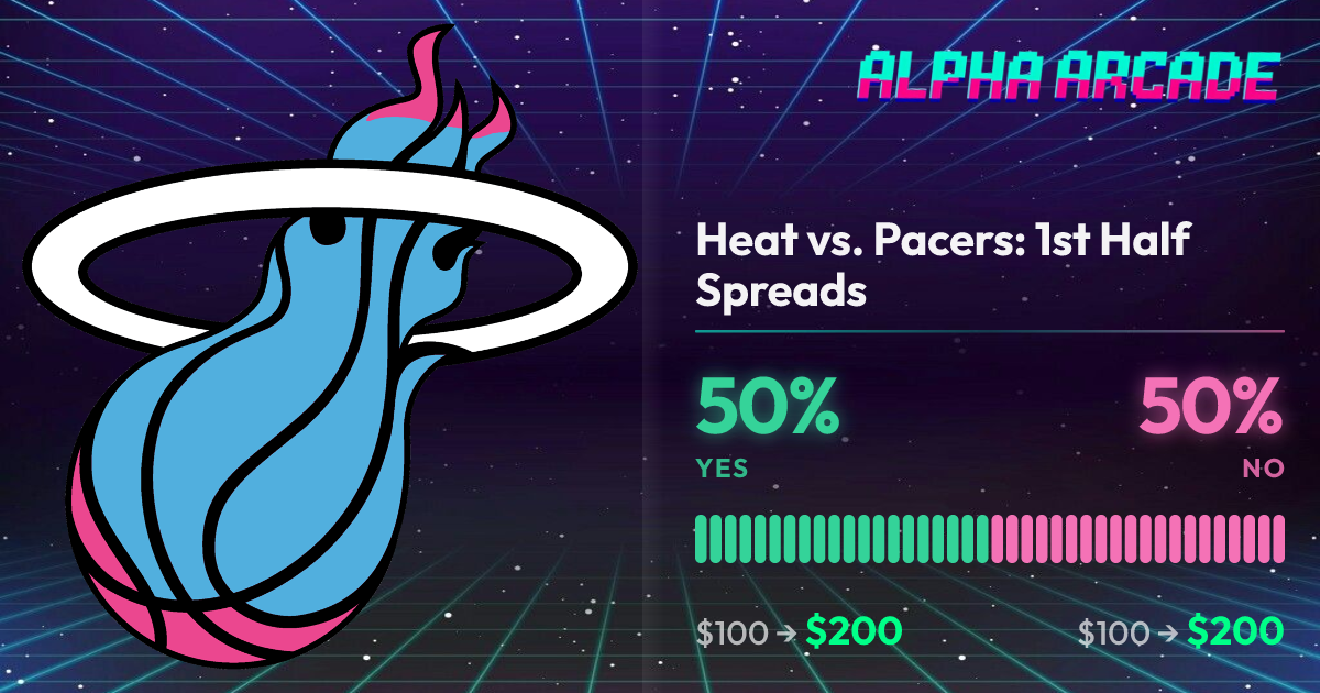 YES 50% / NO 50%