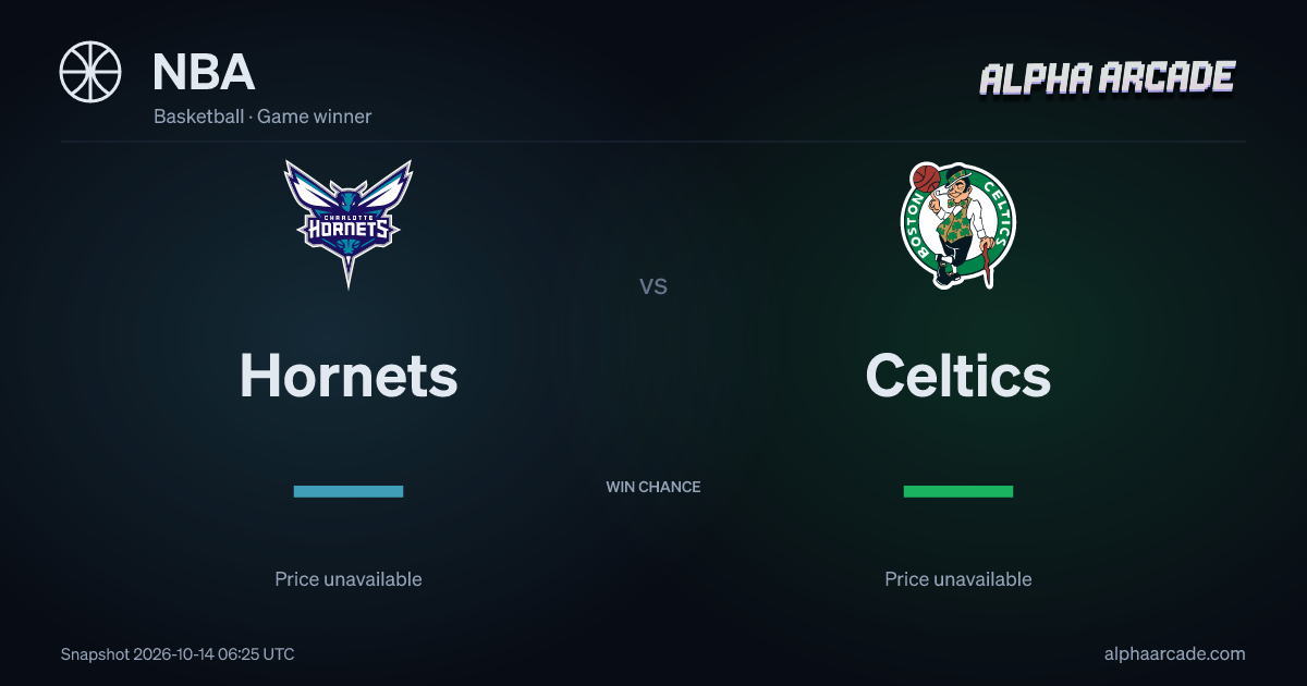 NBA: Hornets — / Celtics —
