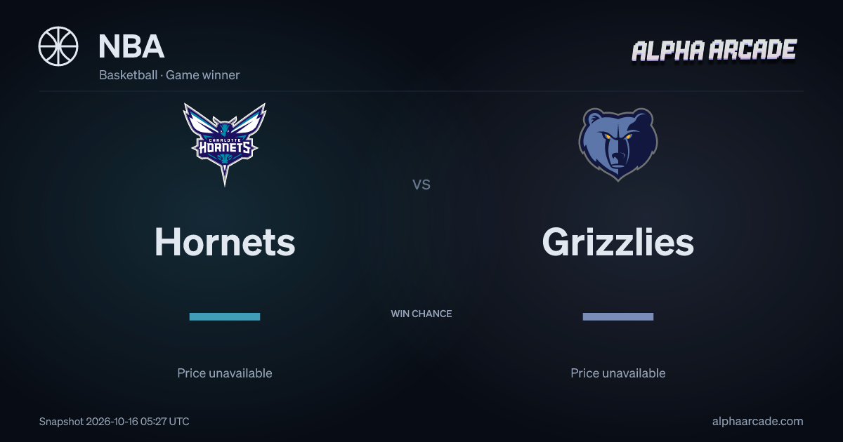 NBA: Hornets — / Grizzlies —