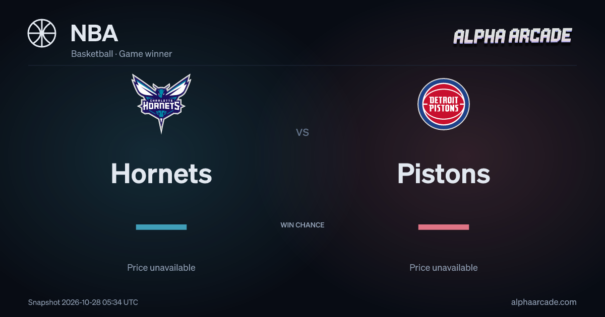 NBA: Hornets — / Pistons —