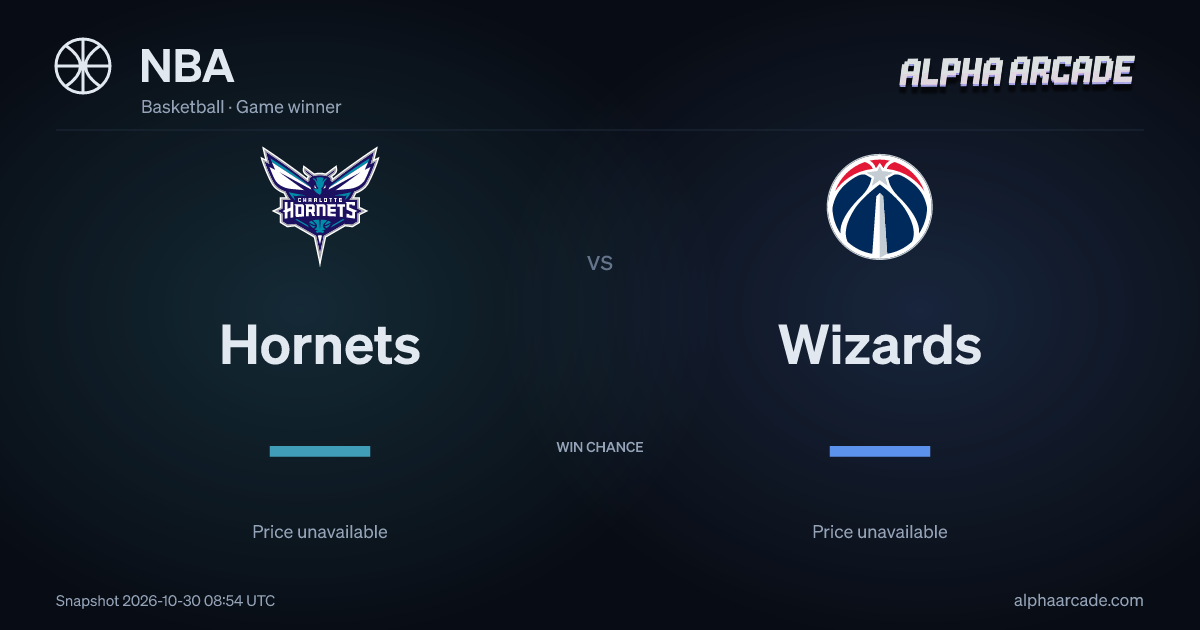 NBA: Hornets — / Wizards —