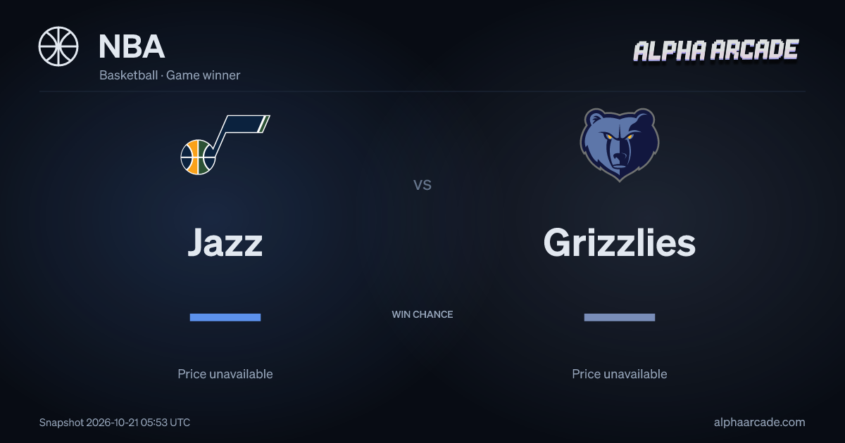 NBA: Jazz — / Grizzlies —