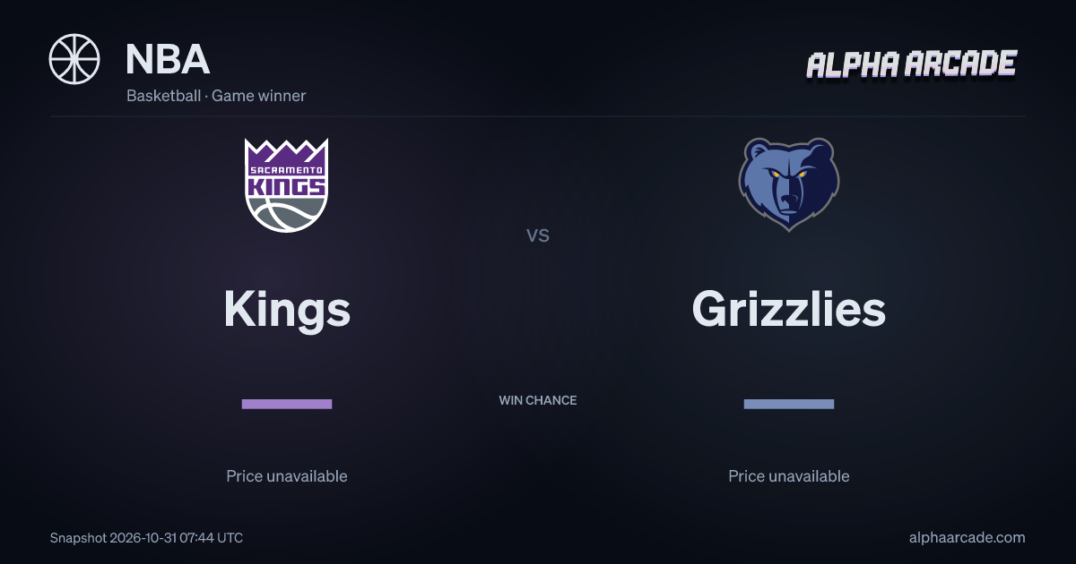 NBA: Kings — / Grizzlies —