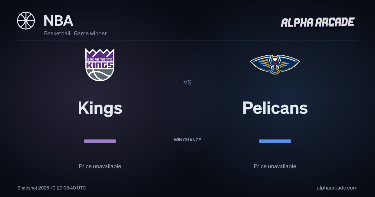 NBA: Kings — / Pelicans —