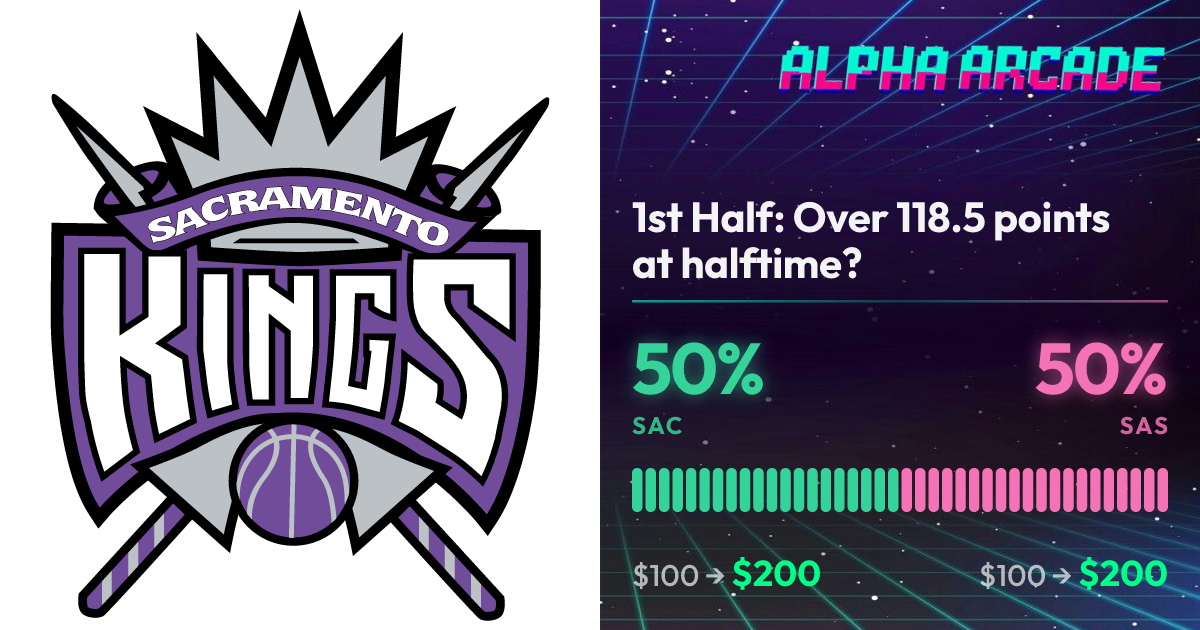 YES 50% / NO 50%