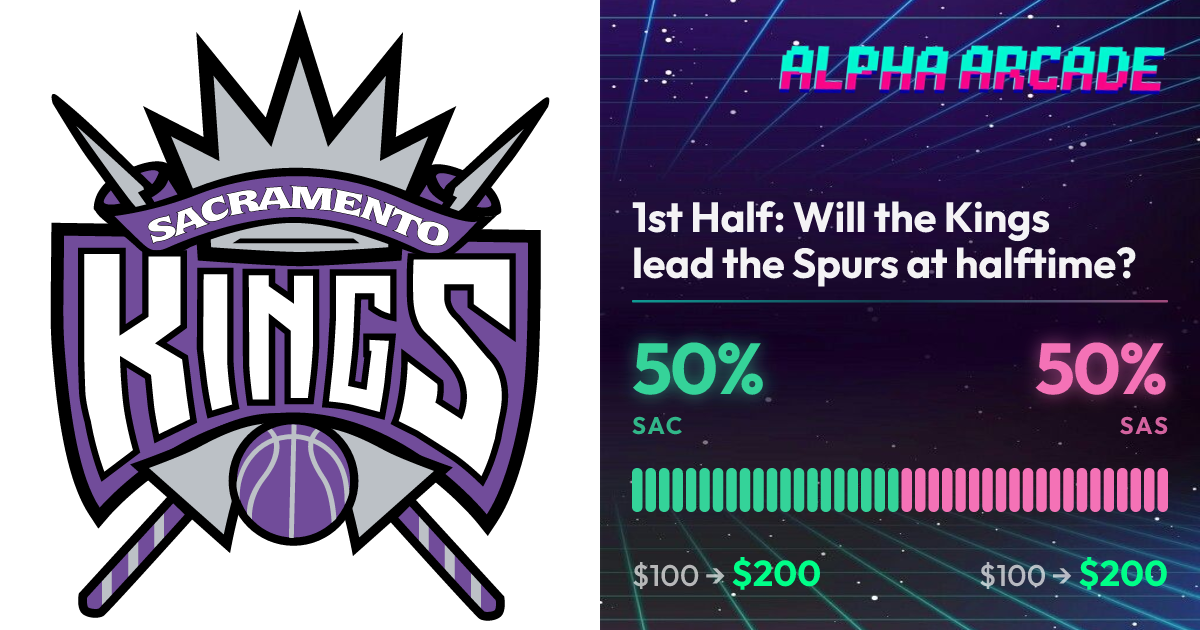 YES 50% / NO 50%
