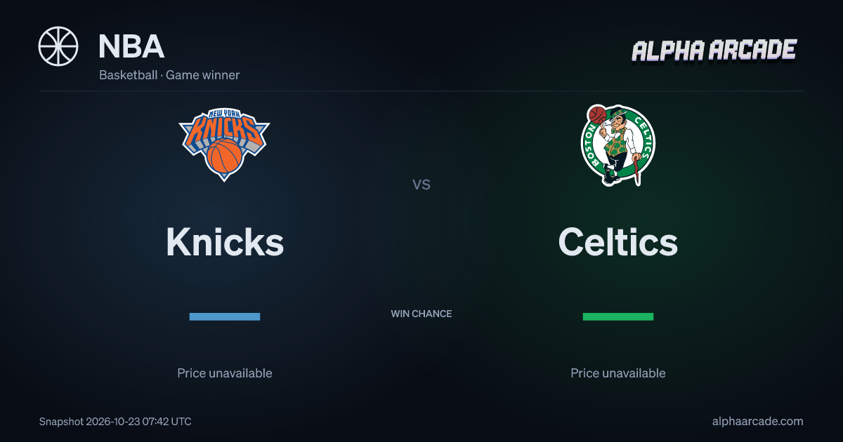 NBA: Knicks — / Celtics —