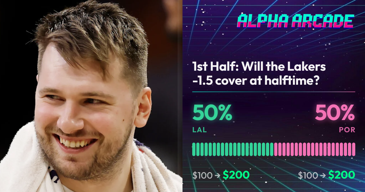 YES 50% / NO 50%