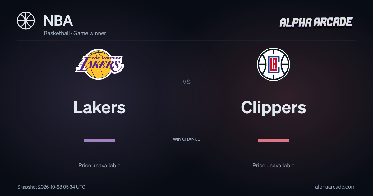 NBA: Lakers — / Clippers —