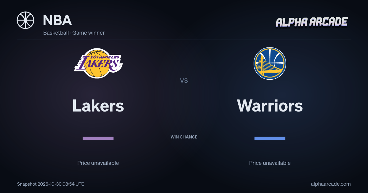 NBA: Lakers — / Warriors —