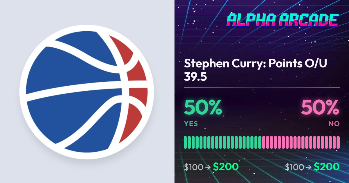 YES 50% / NO 50%