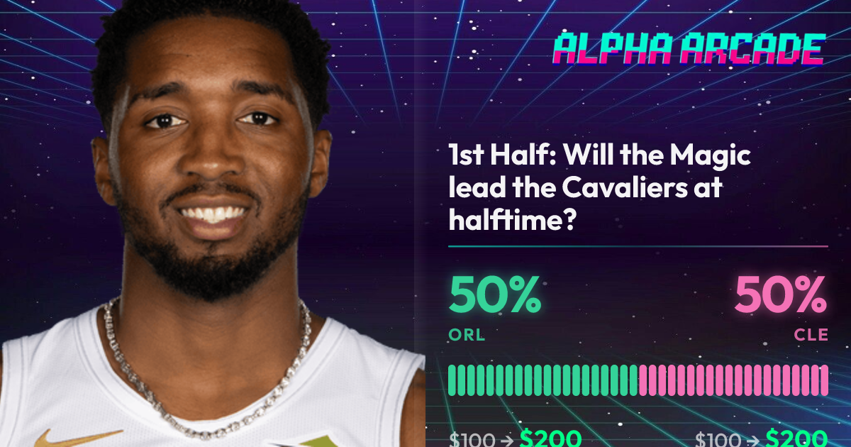 YES 50% / NO 50%