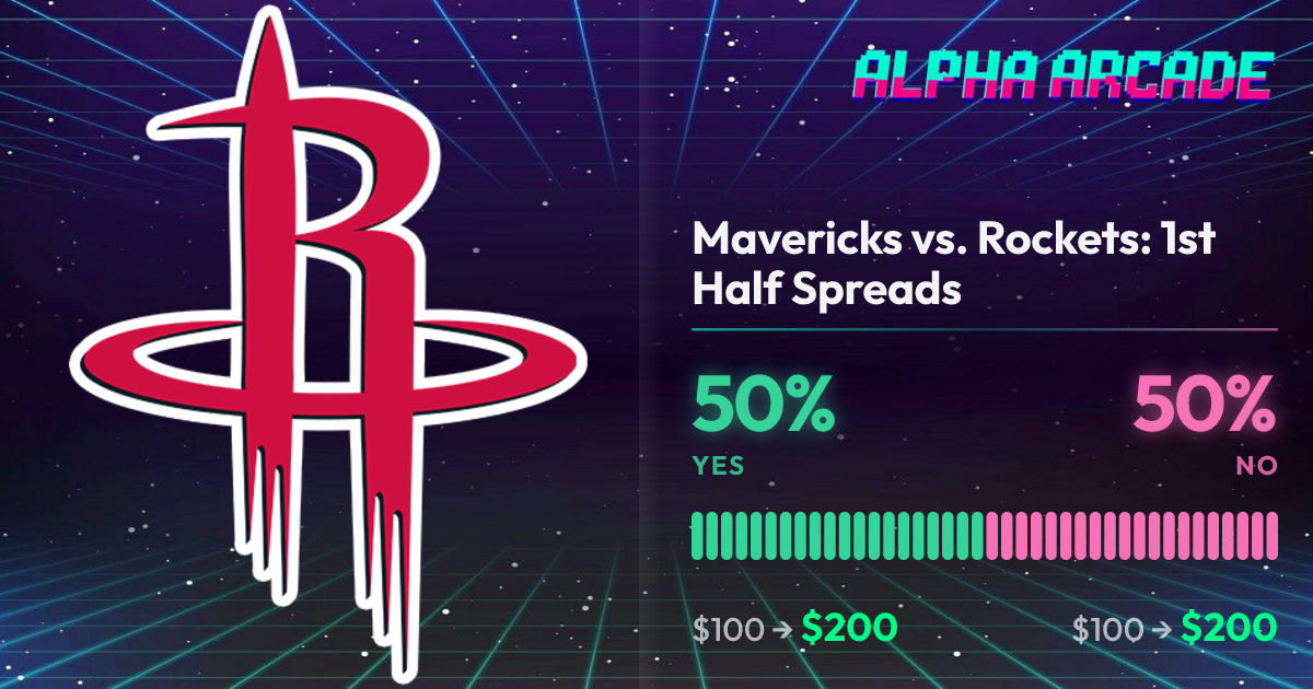 YES 50% / NO 50%