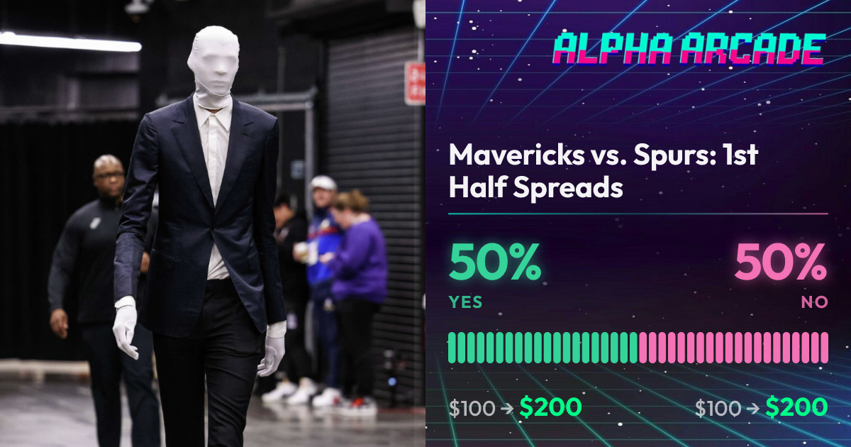 YES 50% / NO 50%
