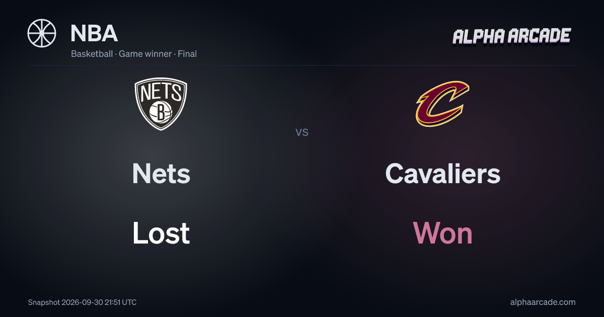 NBA: Nets Lost / Cavaliers Won