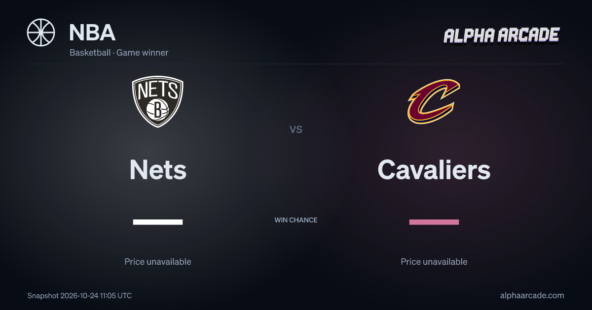 NBA: Nets — / Cavaliers —