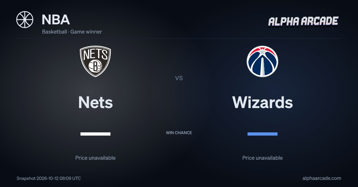 NBA: Nets — / Wizards —