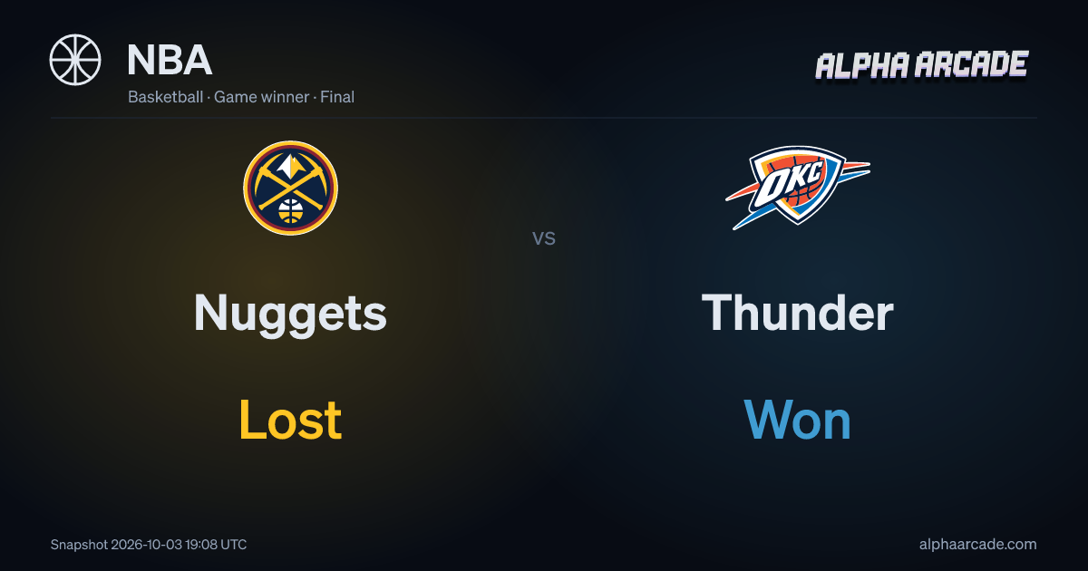 NBA: Nuggets Lost / Thunder Won