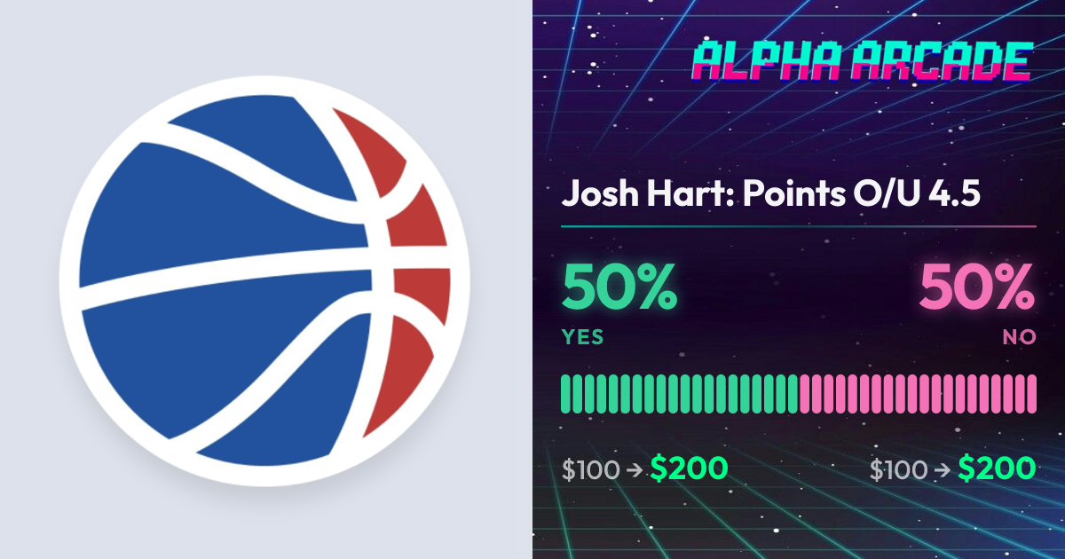 YES 50% / NO 50%