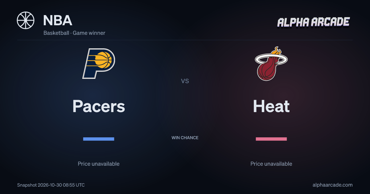 NBA: Pacers — / Heat —