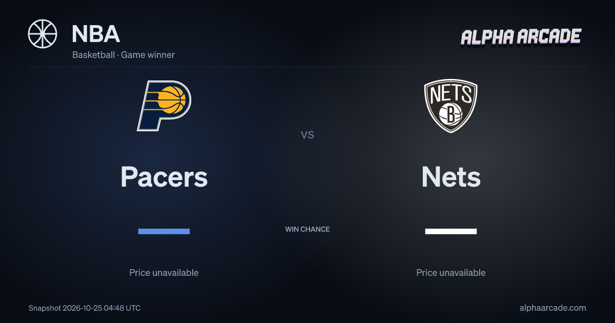 NBA: Pacers — / Nets —