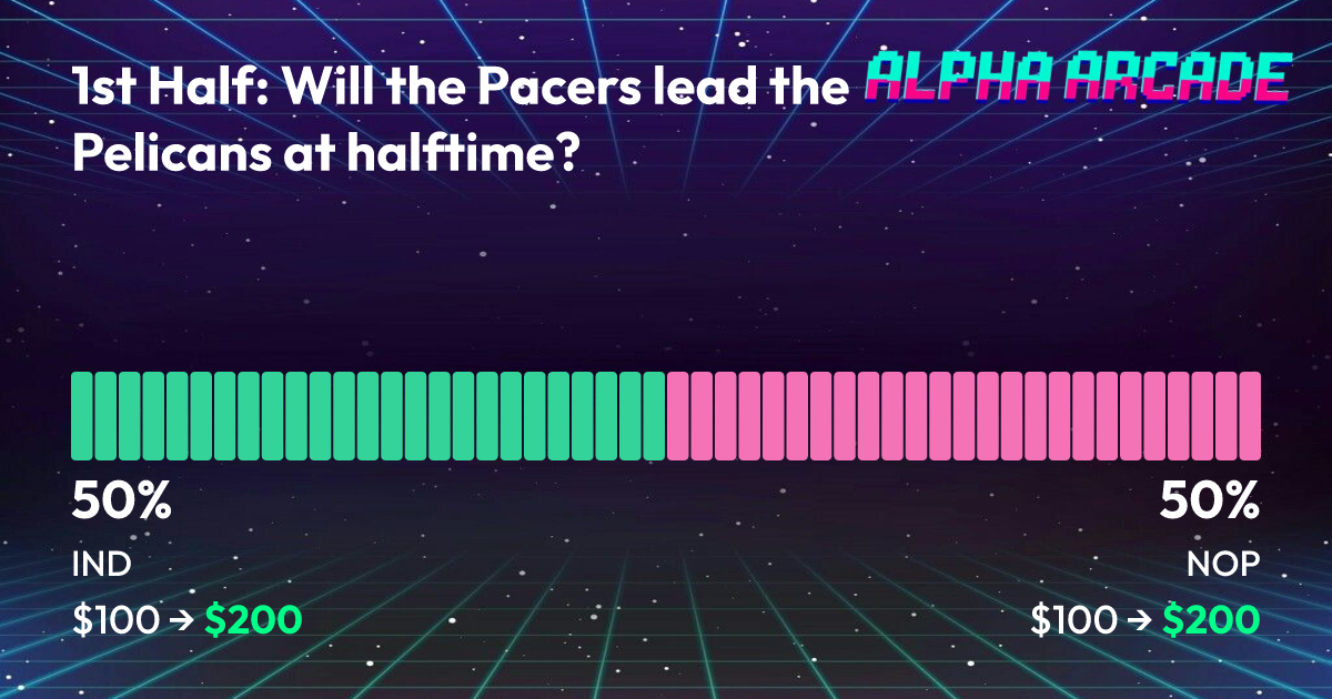 YES 50% / NO 50%