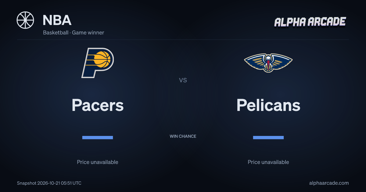 NBA: Pacers — / Pelicans —