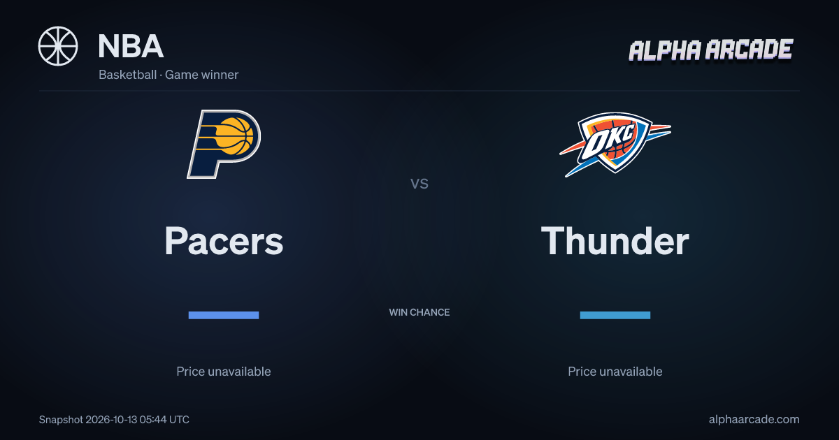 NBA: Pacers — / Thunder —