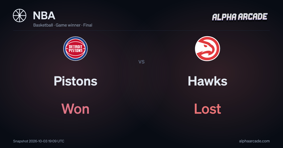 NBA: Pistons Won / Hawks Lost