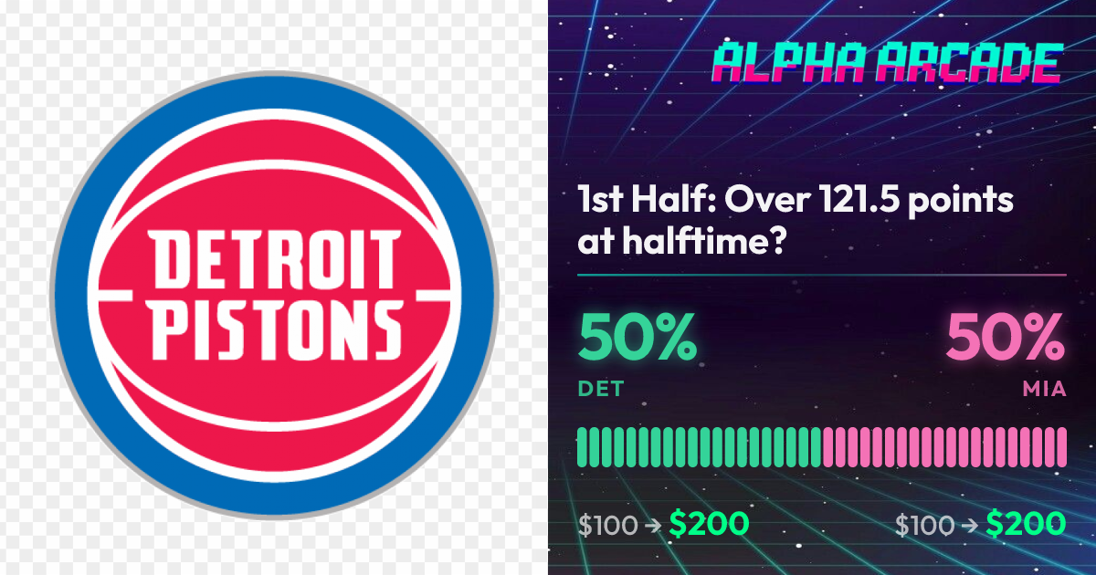 YES 50% / NO 50%