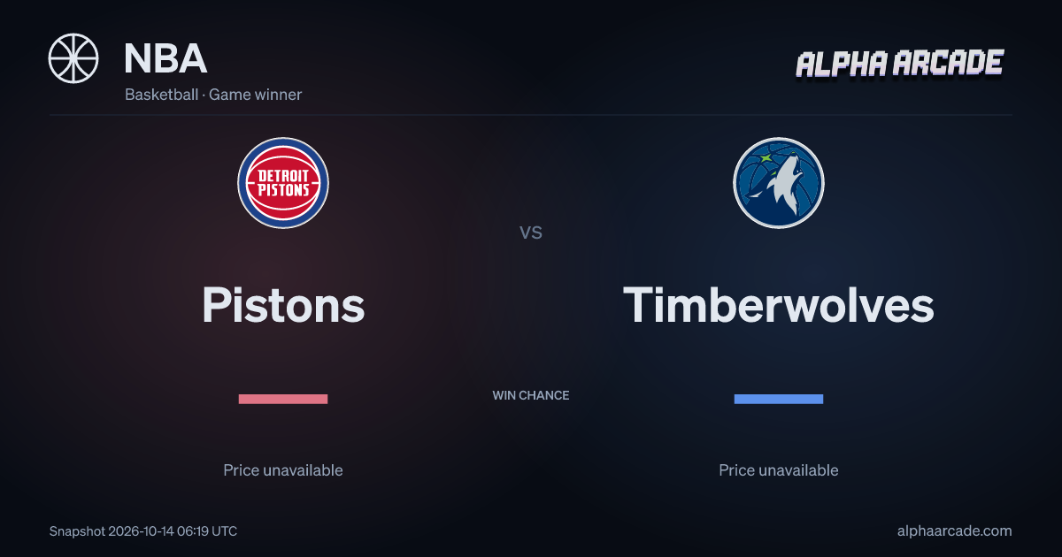 NBA: Pistons — / Timberwolves —