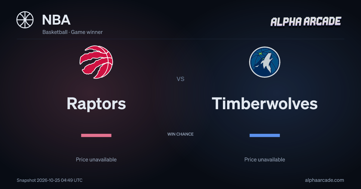 NBA: Raptors — / Timberwolves —