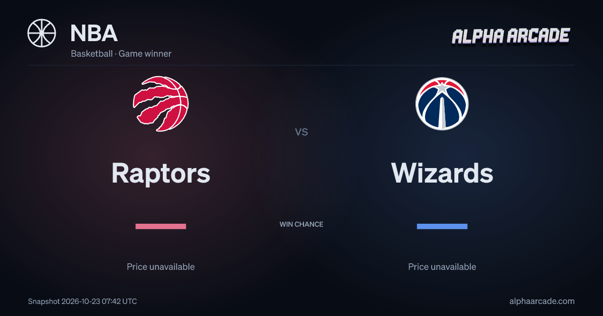 NBA: Raptors — / Wizards —