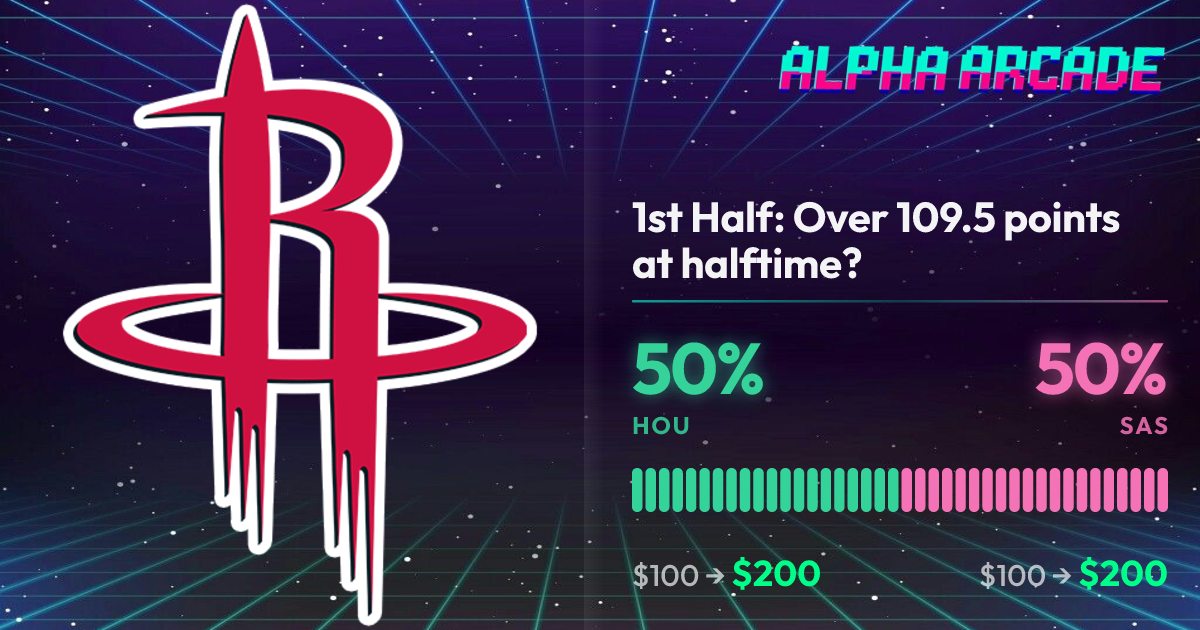 YES 50% / NO 50%