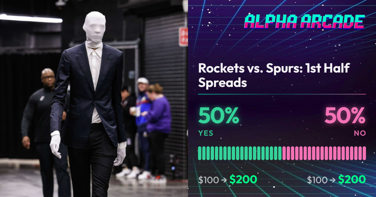 YES 50% / NO 50%