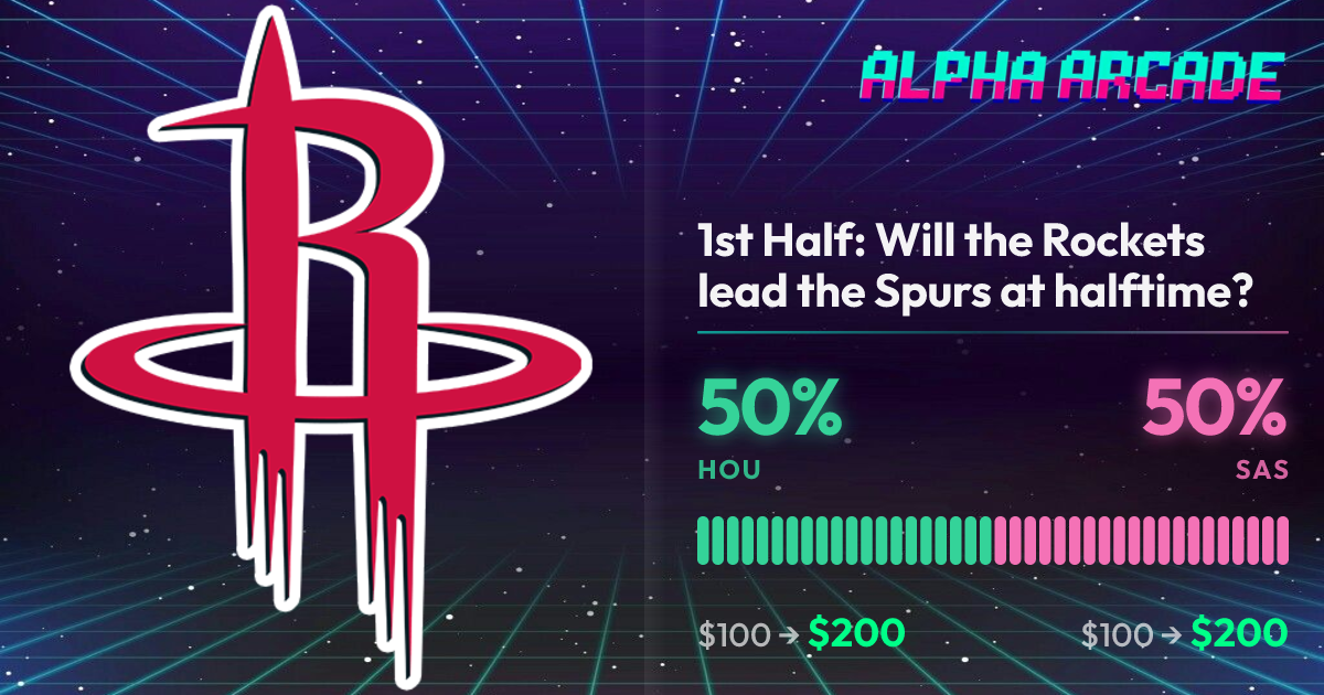 YES 50% / NO 50%