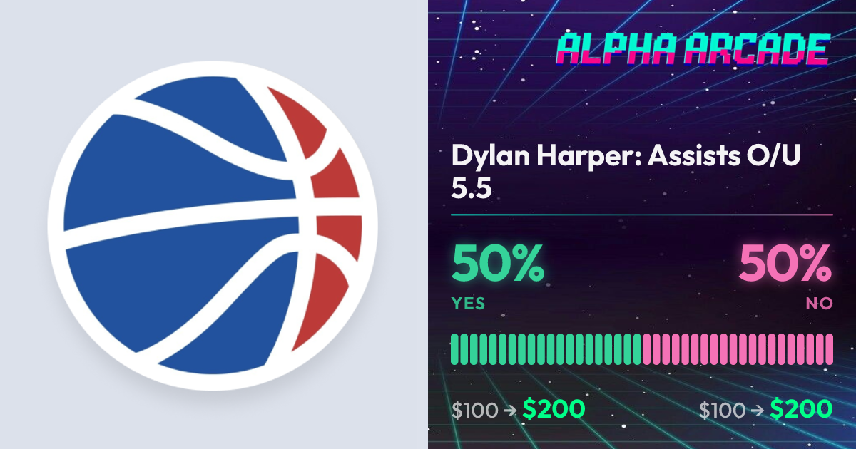 YES 50% / NO 50%