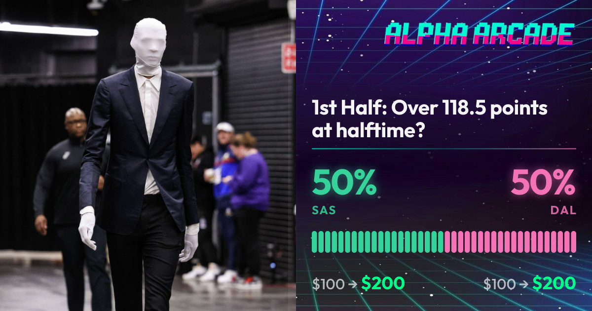 YES 50% / NO 50%