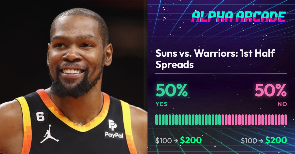 YES 50% / NO 50%