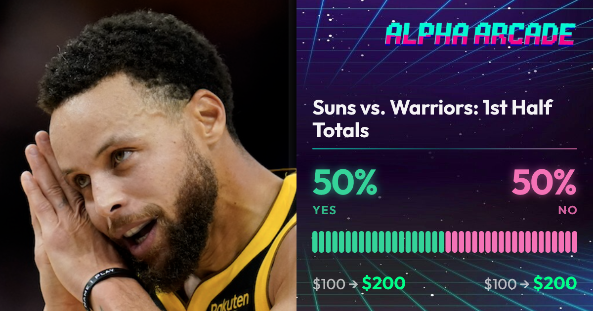 YES 50% / NO 50%