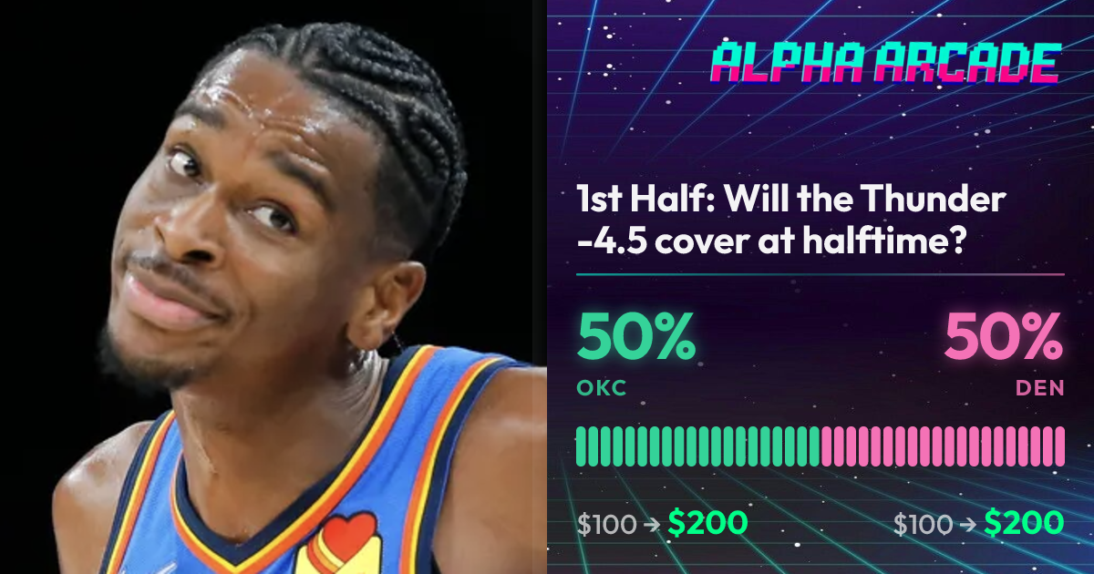 YES 50% / NO 50%
