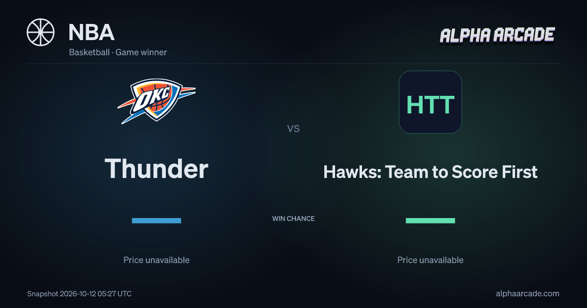 NBA: Thunder — / Hawks: Team to Score First —