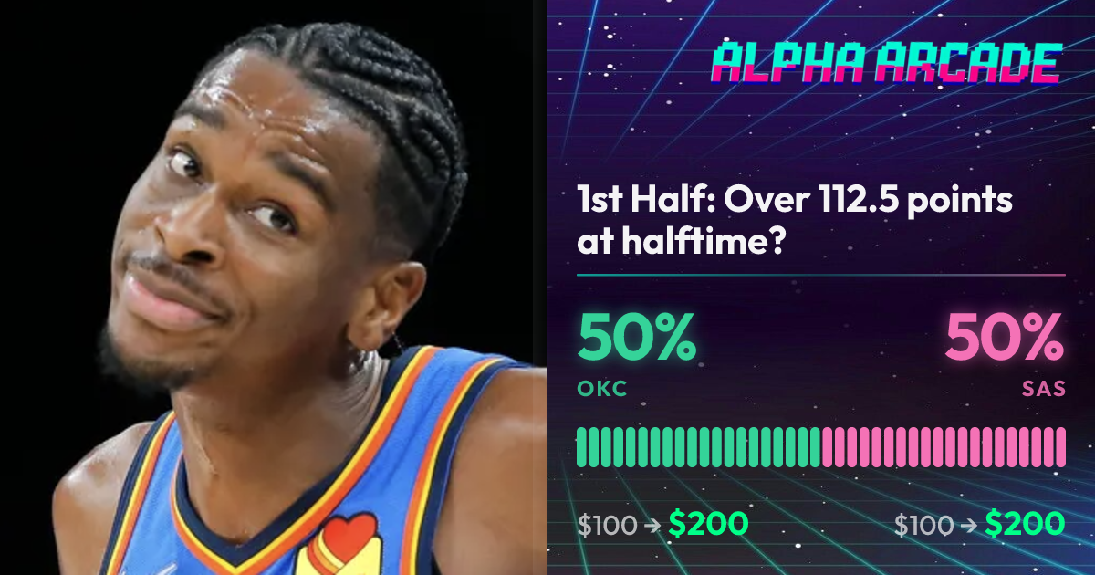 YES 50% / NO 50%