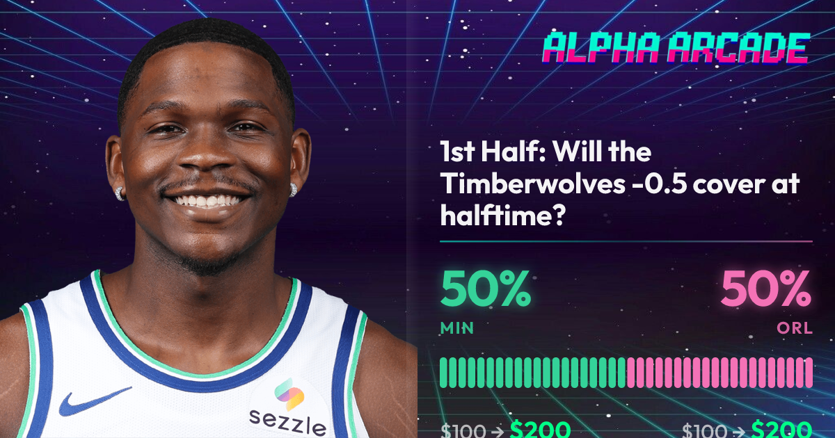 YES 50% / NO 50%