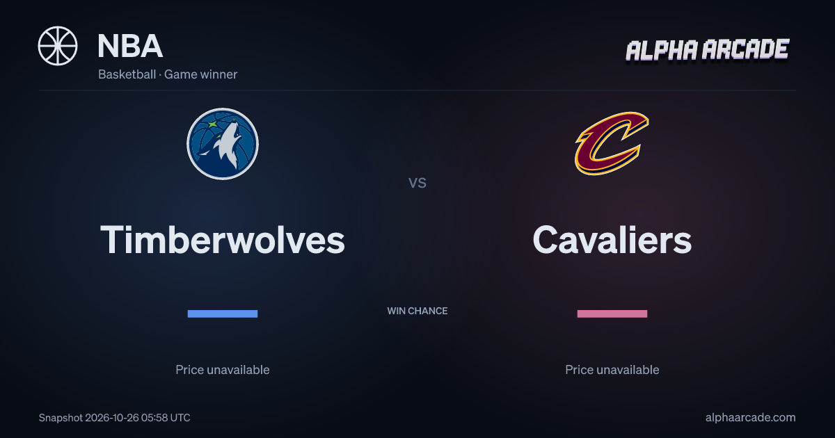 NBA: Timberwolves — / Cavaliers —